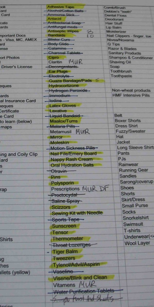 First Aid Kit Packing List havecarryonwilltravelhavecarryonwilltravel